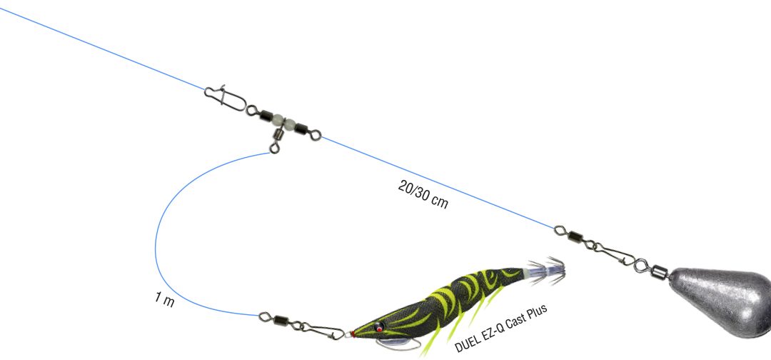 Aparejos o bajos de línea para pescar sepias y calamares